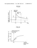 Ignition detecting method for gas turbine diagram and image