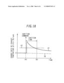 Ignition detecting method for gas turbine diagram and image