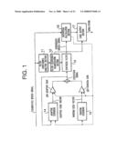 EXCITATION VECTOR GENERATOR, SPEECH CODER AND SPEECH DECODER diagram and image