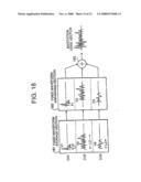 EXCITATION VECTOR GENERATOR, SPEECH CODER AND SPEECH DECODER diagram and image