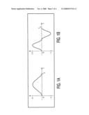 Scale Searching for Watermark Detection diagram and image