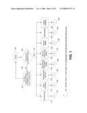 INSURANCE ESTIMATING SYSTEM diagram and image