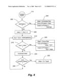 METHOD AND APPARATUS FOR ASSESSING THE STATUS OF WORK WAITING FOR SERVICE diagram and image