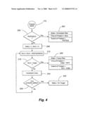 METHOD AND APPARATUS FOR ASSESSING THE STATUS OF WORK WAITING FOR SERVICE diagram and image