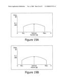 System and method for brokering the sale of internet advertisement inventory as discrete traffic blocks of segmented internet traffic. diagram and image