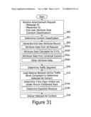 System and method for brokering the sale of internet advertisement inventory as discrete traffic blocks of segmented internet traffic. diagram and image