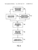 CONTENT MANAGEMENT SYSTEM AND METHOD diagram and image