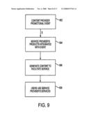 CONTENT MANAGEMENT SYSTEM AND METHOD diagram and image