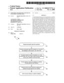 Publisher advertisement return on investment optimization diagram and image