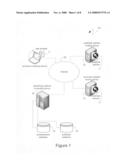 Publisher advertisement return on investment optimization diagram and image