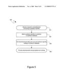 Publisher advertisement return on investment optimization diagram and image