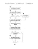 System and method of facilitating targeted content delivery diagram and image