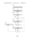 System and method of facilitating targeted content delivery diagram and image