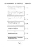 Web based auto bill analysis method diagram and image