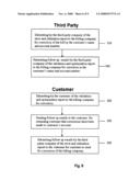 Web based auto bill analysis method diagram and image