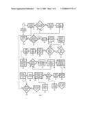 Web based auto bill analysis method diagram and image