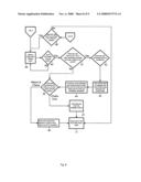 Web based auto bill analysis method diagram and image
