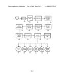 Web based auto bill analysis method diagram and image