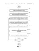 System and method for using sampling for scheduling advertisements in an online auction diagram and image