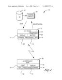 PROVISION OF WIRELESS OFFERS TO CE DEVICE USING NON-TELEPHONY WIRELESS TRANSMISSION diagram and image