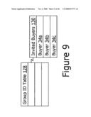 System and method for brokering the sale of internet advertisement inventory as discrete traffic blocks of segmented internet traffic diagram and image