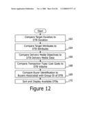 System and method for brokering the sale of internet advertisement inventory as discrete traffic blocks of segmented internet traffic diagram and image