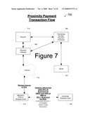 MOBILE PAYMENT SERVICES diagram and image