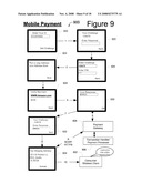 MOBILE PAYMENT SERVICES diagram and image