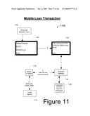 MOBILE PAYMENT SERVICES diagram and image