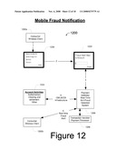 MOBILE PAYMENT SERVICES diagram and image