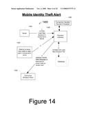 MOBILE PAYMENT SERVICES diagram and image