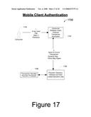 MOBILE PAYMENT SERVICES diagram and image