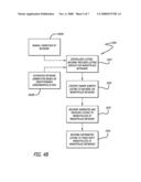 Centralized Affiliated Marketplace Individuals and Associated Methods diagram and image