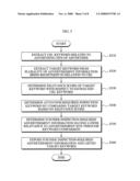 METHOD AND SYSTEM OF INSPECTING ADVERTISEMENT THROUGH KEYWORD COMPARISON diagram and image