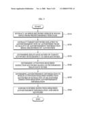 METHOD AND SYSTEM OF INSPECTING ADVERTISEMENT THROUGH KEYWORD COMPARISON diagram and image