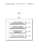 METHOD AND SYSTEM OF INSPECTING ADVERTISEMENT THROUGH KEYWORD COMPARISON diagram and image