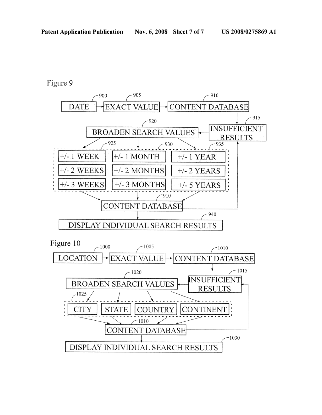 System and Method for A Digital Representation of Personal Events Enhanced With Related Global Content - diagram, schematic, and image 08