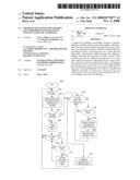 METHOD AND SYSTEM FOR VARIABLE KEYWORD PROCESSING BASED ON CONTENT DATES ON A WEB PAGE diagram and image