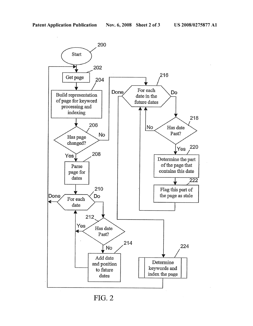 METHOD AND SYSTEM FOR VARIABLE KEYWORD PROCESSING BASED ON CONTENT DATES ON A WEB PAGE - diagram, schematic, and image 03