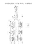 SCALABLE ALGORITHMS FOR MAPPING-BASED XML TRANSFORMATION diagram and image