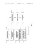 SYSTEMS AND METHODS FOR STORAGE AREA NETWORK DESIGN diagram and image