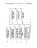 SYSTEMS AND METHODS FOR STORAGE AREA NETWORK DESIGN diagram and image