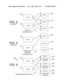 EFFICIENT HANDLING OF MOSTLY READ DATA IN A COMPUTER SERVER diagram and image