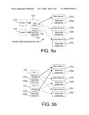 EFFICIENT HANDLING OF MOSTLY READ DATA IN A COMPUTER SERVER diagram and image