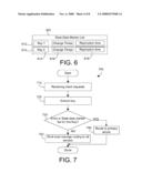 EFFICIENT HANDLING OF MOSTLY READ DATA IN A COMPUTER SERVER diagram and image