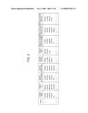 Overlay Network System and Service Providing Method diagram and image