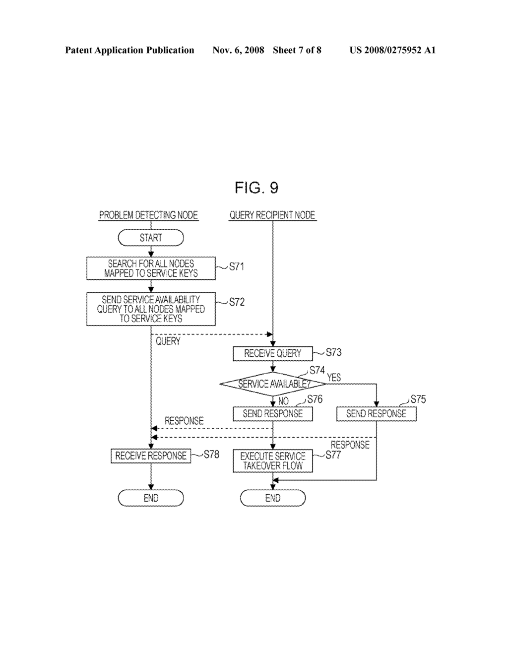 Overlay Network System and Service Providing Method - diagram, schematic, and image 08