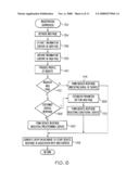 Appliance metaphor for adding media function to a web page diagram and image