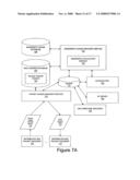 Method and system for network management providing access to application bandwidth usage calculations diagram and image