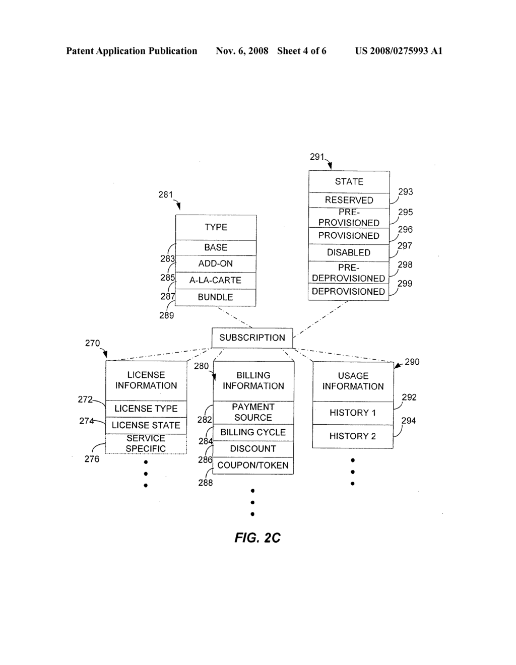 Web service for user and subscription data storage - diagram, schematic, and image 05